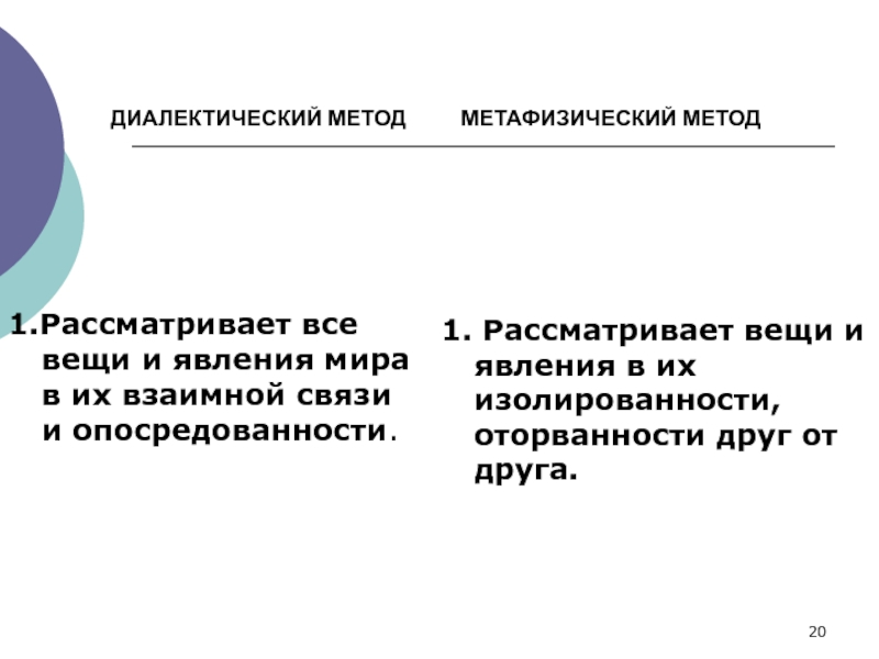 Диалектический метод. Метафизический метод философского познания. Метафизический метод в философии. Диалектический и метафизический метод. Диалектический метод и метафизический метод.