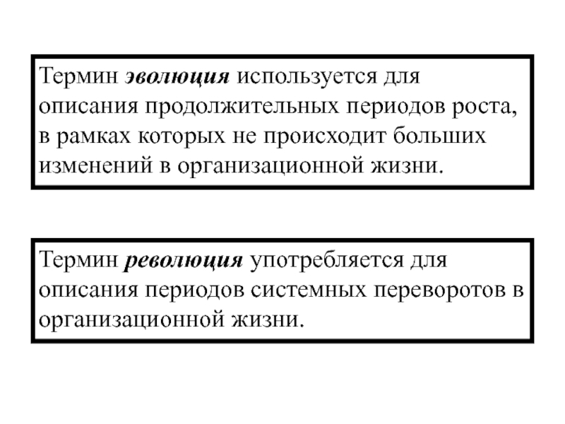 Развитие терминологии. Терминология эволюции. Эволюция понятия организация. Эволюция термин Обществознание. Термин Эволюция предложил.