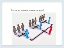 Теория организационных изменений