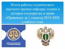 Итоги работы студенческого научного кружка кафедры теории и истории государства