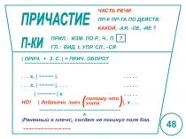 ПРИЧАСТИЕ
ЧАСТЬ РЕЧИ
ПР-К ПР-ТА ПО ДЕЙСТВ.
КАКОЙ, -АЯ, -ОЕ, -ИЕ ?
П-КИ
ПРИЛ.: