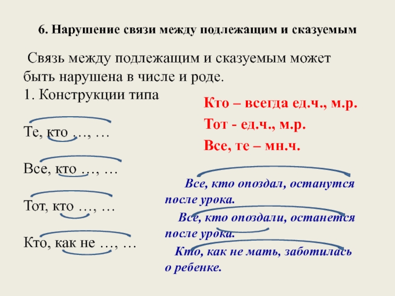 Связь между подлежащим и сказуемым можетбыть нарушена в числе и роде.1. Конструкции типаТе, кто …, …Все,