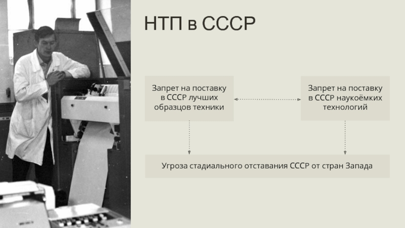 Ссср по новой методике образец