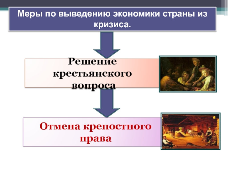 Институт национальных кризисов