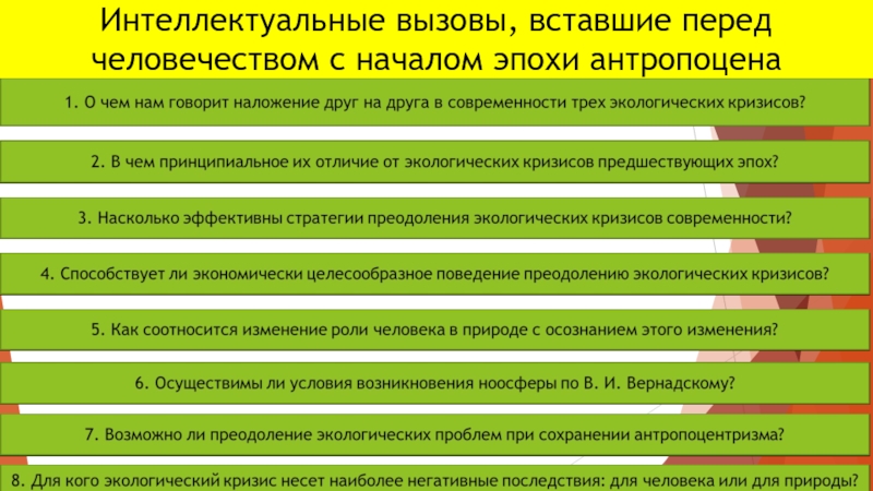 Перед человечеством. Индикаторы эпохи антропоцена. Эпоха антропоцена. Маркеры эпохи антропоцена. К маркерам эпохи антропоцена относятся:.