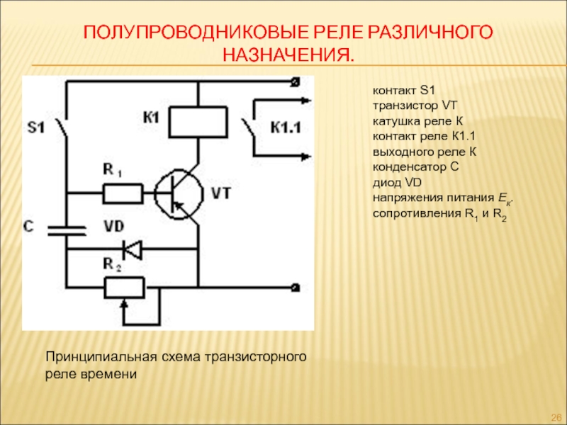 Структурная схема реле