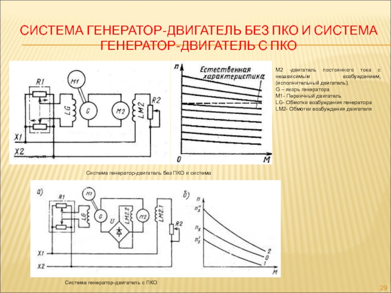 Схема мотор генератор мотор