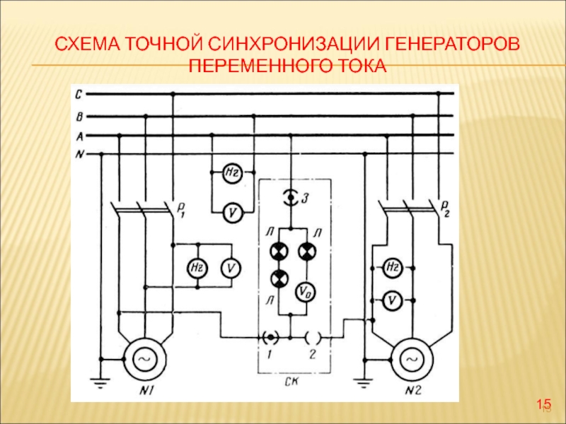 Схема точной синхронизации генераторов