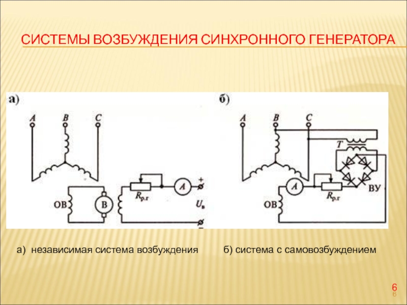 Генератор синхронный схема самовозбуждения