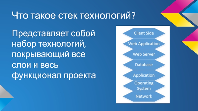 Что такое стек проекта