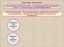 УЧЕТНЫЕ РЕГИСТРЫ
Техника бухгалтерского учета - способ ведения