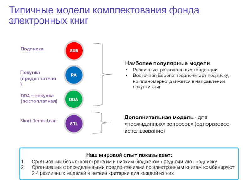 Электронный фонд. Обязанности комплектования электронного фонда.