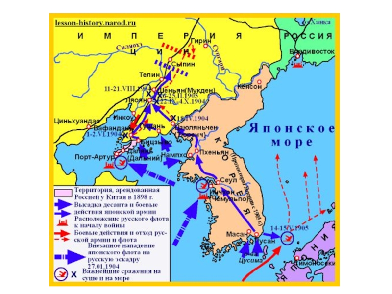 Экономический подъем в России и странах Запада