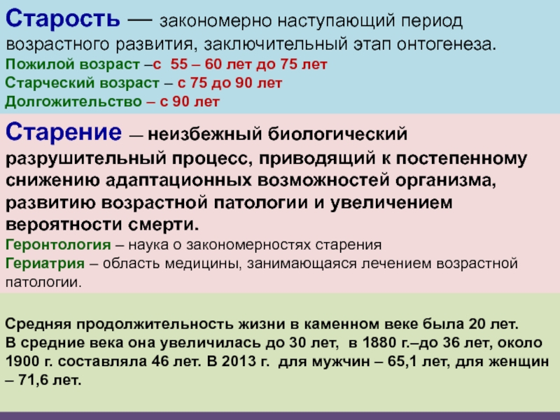 Приходящий период. Старение как закономерный этап развития человека. Период старческого возраста. Старческий Возраст этапы развития. Закономерно наступающий заключительный период возрастного развития.