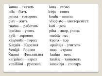 šanuo – сказать šana – слово
о lla – быть kirja – книга
p aissa – говорить