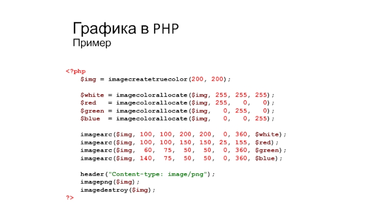 Php example. Php пример кода. Php на примерах. Php пример кода с пояснением. Примеры коды на php.