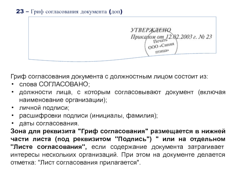 23 – Гриф согласования документа (доп)Гриф согласования документа с должностным лицом состоит из:слова СОГЛАСОВАНО;должности лица, с которым