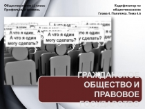 Обществознание 11 класс Профильный уровень
Кодификатор по обществознанию
Глава