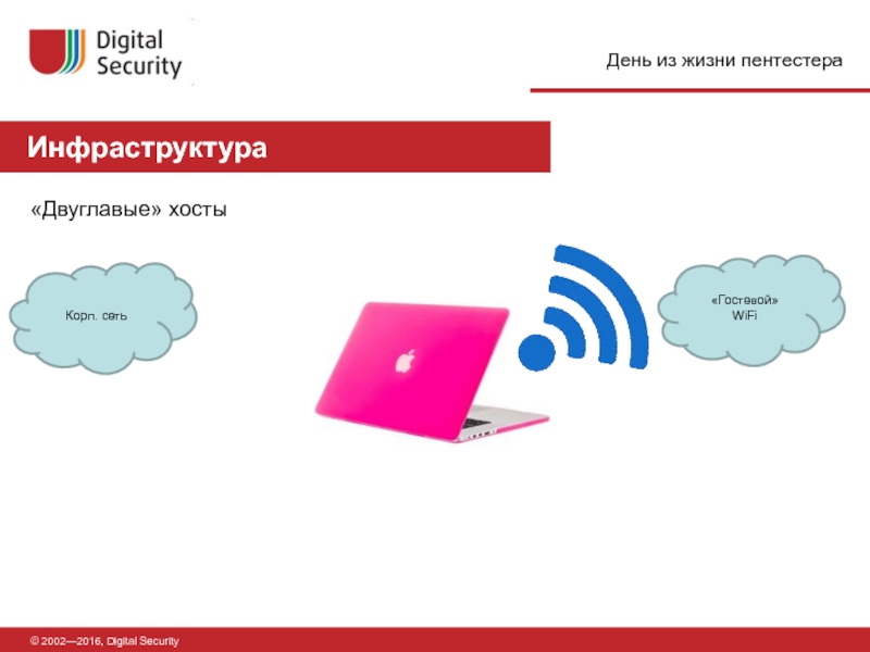 Пентестер вакансии. Пентестер обязанности. Пентестер.