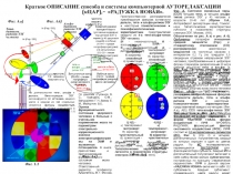 Краткое ОПИСАНИЕ способа и системы компьютерной АУТОРЕЛАКСАЦИИ ( кЦАР ),–