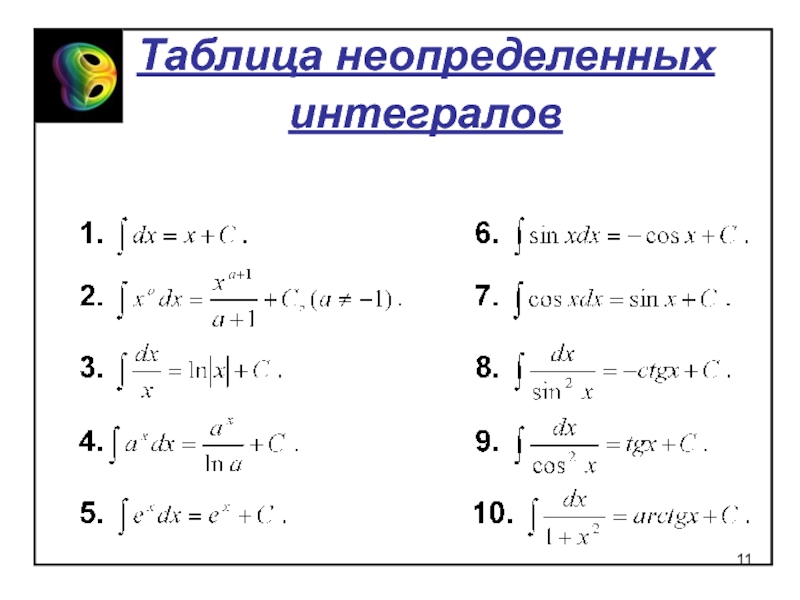 Интеграл презентация 11 класс