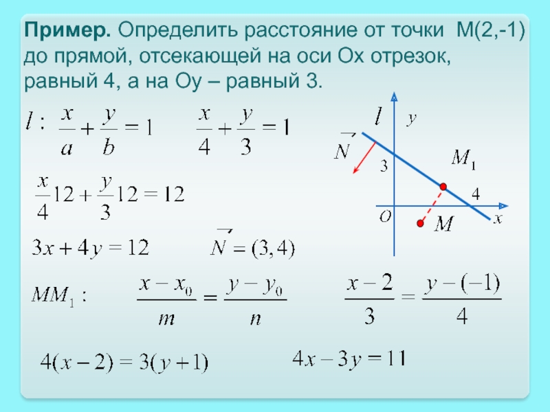 Найди изображение интервала. Уравнение прямой в отрезках отсекаемых на осях координат. Уравнение прямой отсекает на оси и. Прямая отсекает на осях отрезки. Уравнение от точки до прямой.