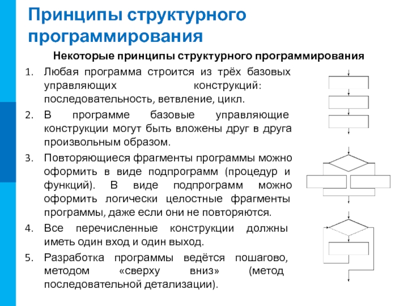 Управляемые конструкции