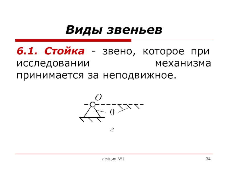 Это любое тело условно принимаемое за неподвижное. Виды звеньев. Звено стойка. Неподвижное звено стойка пример.