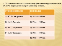 1. Установите соответствие между фамилиями руководителей СССР и период a ми их