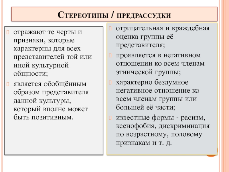 Предрассудки в межкультурной коммуникации презентация