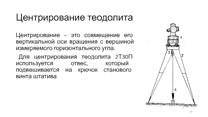 Как центрировать изображение