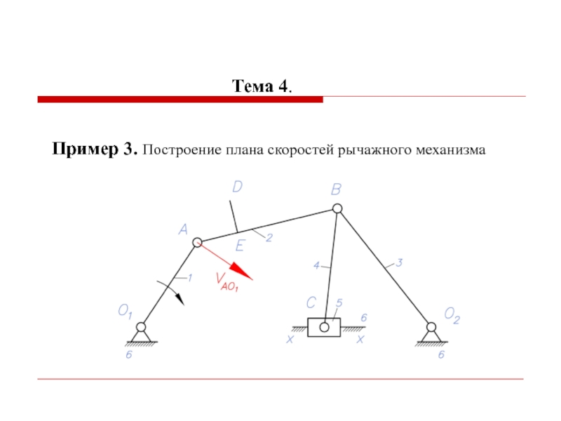 План скоростей кривошипно кулисный механизм