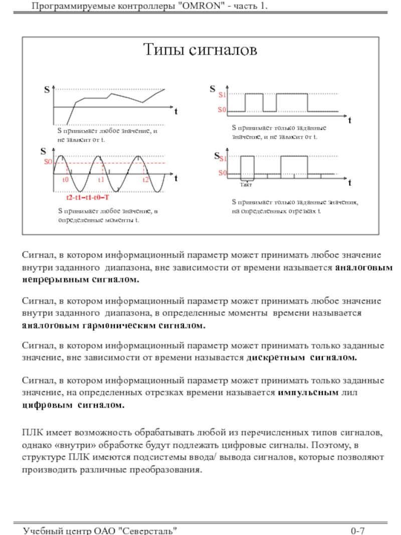 Параметры сигнала. Информационный параметр сигнала. Типы сигналов. Виды и параметры сигналов. Параметры сигнала на графике.