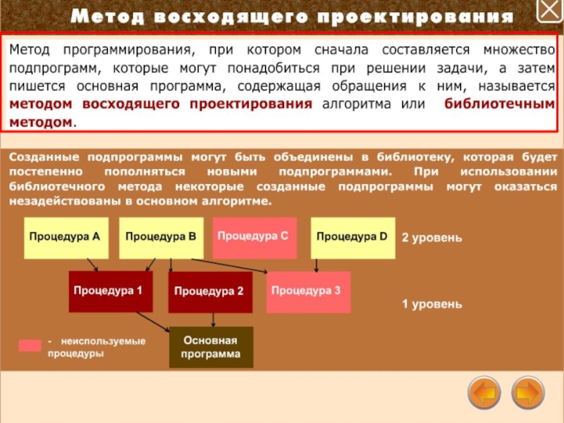 Конструирование алгоритмов. Презентация конструирование алгоритмов. Метод конструирования алгоритма. Основной метод конструирования алгоритмов. Задания конструирование алгоритмов.