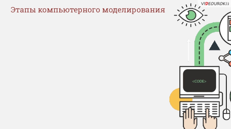 Этапы компьютерного моделирования. Инструмент для компьютерного моделирования. Как выбрать инструмент для компьютерного моделирования?. Инструментом для компьютерного моделирования является. Этапы вычислительных систем.