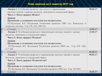 1
План занятий на 2 семестр 2017 год
1.
Лекция 1. Устойчивое развитие как