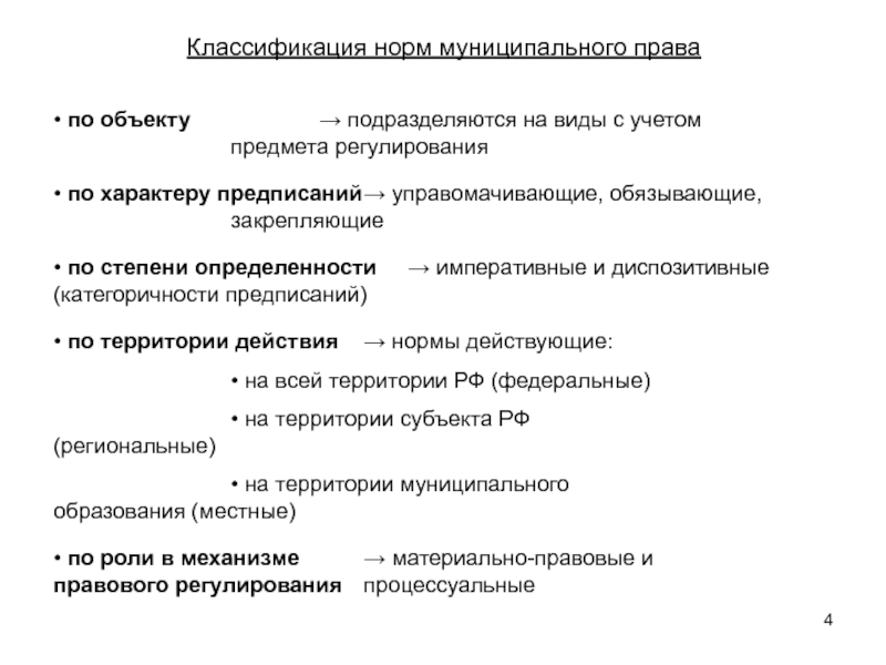 Мун право. Классификация муниципально-правовых норм.