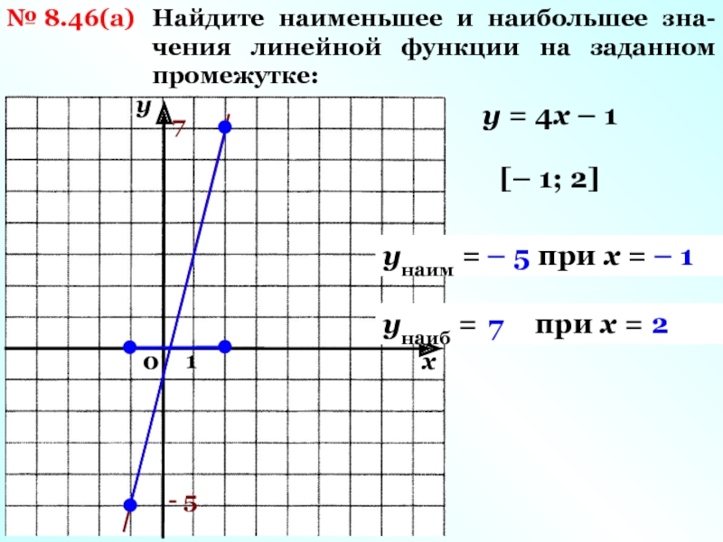 Найдите наибольшее и наименьшее. Наибольшее значение линейной функции. Найти значение линейной функции. Как найти наименьшее значение линейной функции. Значение линейной функции.