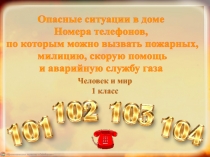 Опасные ситуации в доме
Номера телефонов,
по которым можно вызвать