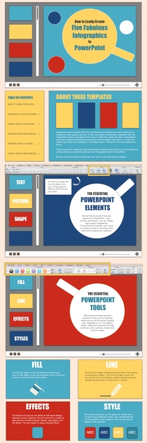 How to Easily Create
Five Fabulous
Infographics
In
PowerPoint
TABLE OF