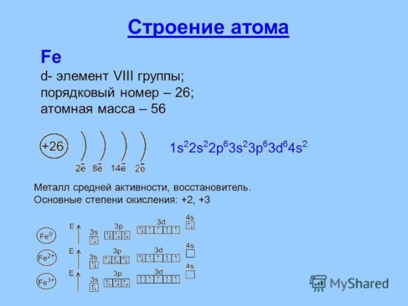 Атомы s элементов. Строение энергетических уровней железа. Строение электронной оболочки атома железа. Fe строение электронной оболочки. Строение электронной оболочки железа формула.