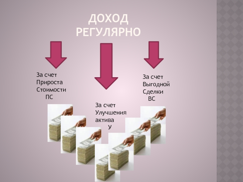 За счет улучшения. Регулярные доходы.