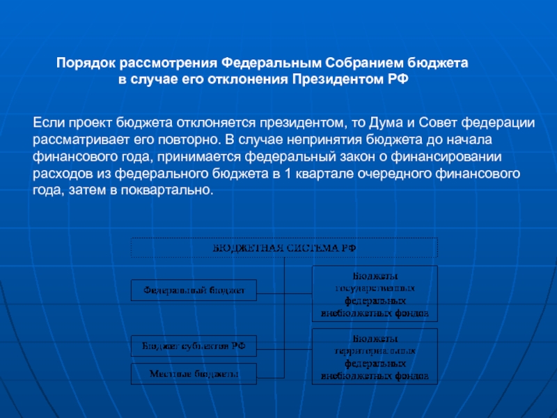 Рассмотрение федерального бюджета. Порядок рассмотрения бюджета. Формирование федерального бюджета. Рассмотрение бюджета федеральном собрании.