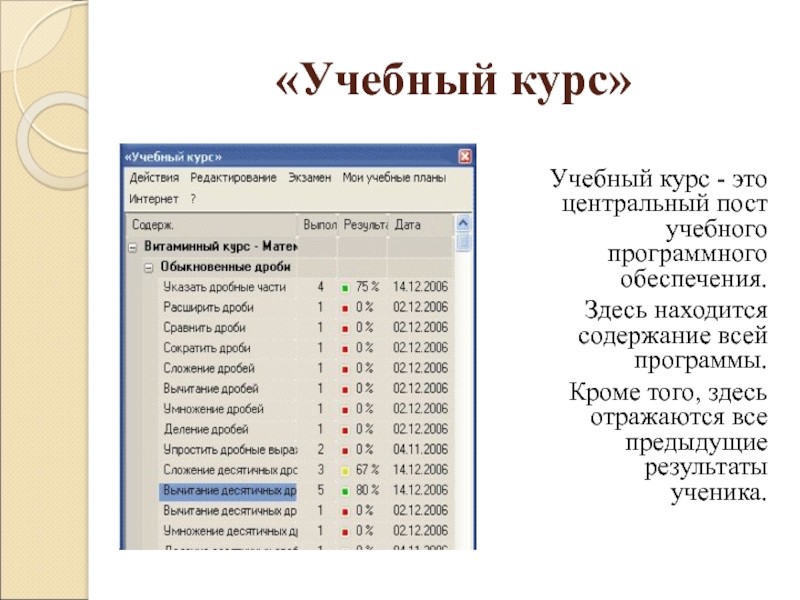 Программа кроме. Учебный курс. Электронный учебный курс. Учебный курс это определение. Учебные курсы список.