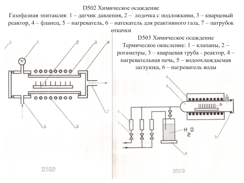 Газофазная эпитаксия схема