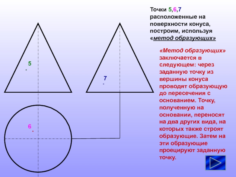 Через заданную. Точки на поверхности конуса. Проекции точек на конусе. Построение точек на конусе. Нахождение точек на поверхности конуса.