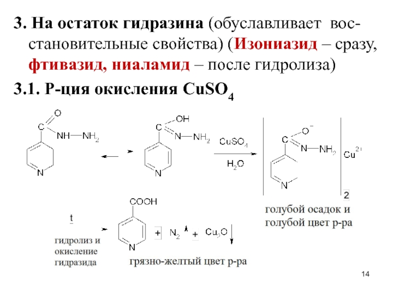 Гидролиз cuso4. Гидролиз Фтивазида в щелочной среде. Нитритометрия вторичных Аминов. Изониазид нитритометрия. Дикаин нитритометрия.