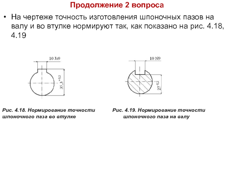 Как на чертеже обозначается шпоночный паз