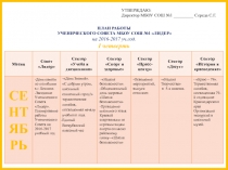 ПЛАН РАБОТЫ
УЧЕНИЧЕСКОГО СОВЕТА МБОУ СОШ №1 ЛИДЕР
на 2016-2017 уч.год.
I