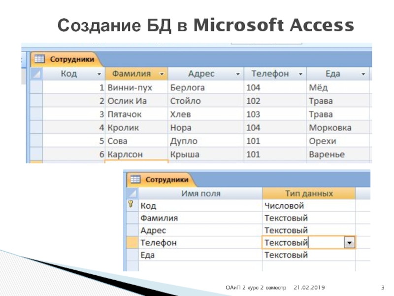 ОАиП 2 курс 2 семестр Создание БД в Microsoft Access